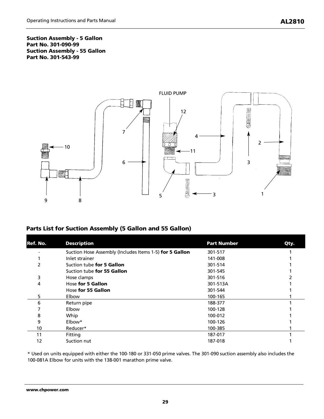 Campbell Hausfeld AL2810 operating instructions Parts List for Suction Assembly 5 Gallon and 55 Gallon, Fluid Pump 