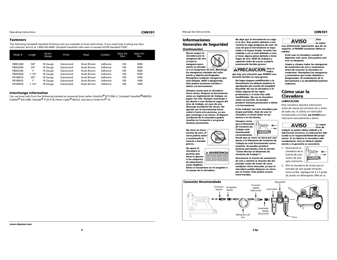 Campbell Hausfeld CHN101 Cómo usar la Clavadora, Fasteners, Interchange Information, Conexión Recomendada, Lubricacion 