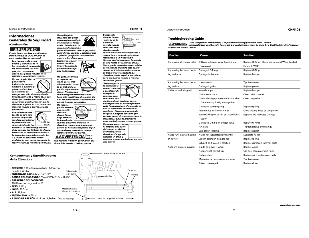 Campbell Hausfeld CHN101 Advertencia Ésto le, Troubleshooting Guide, Componentes y Especificaciones de la Clavadora 