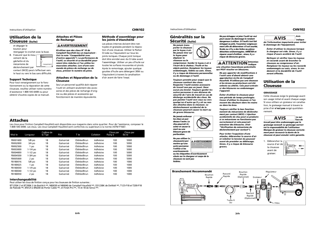 Campbell Hausfeld CHN102 specifications Attaches, Utilisation de la Cloueuse Suite 