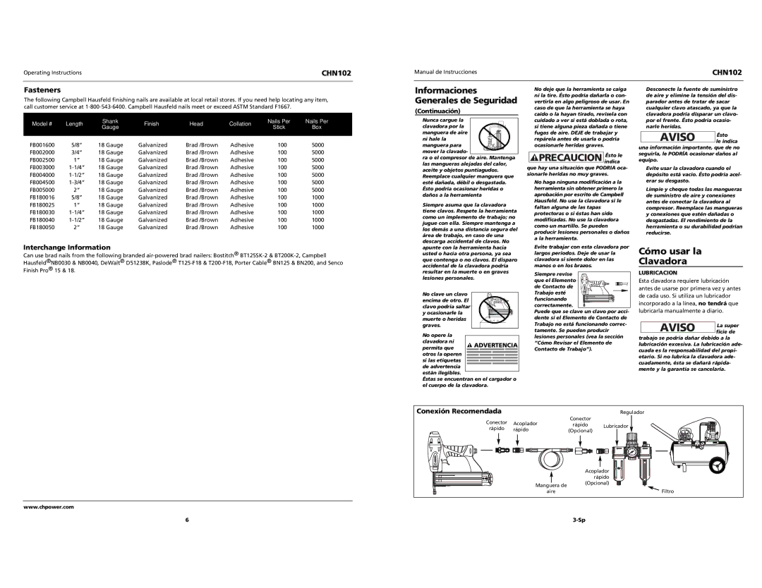 Campbell Hausfeld CHN102 Cómo usar la Clavadora, Fasteners, Interchange Information, Conexión Recomendada, Lubricacion 