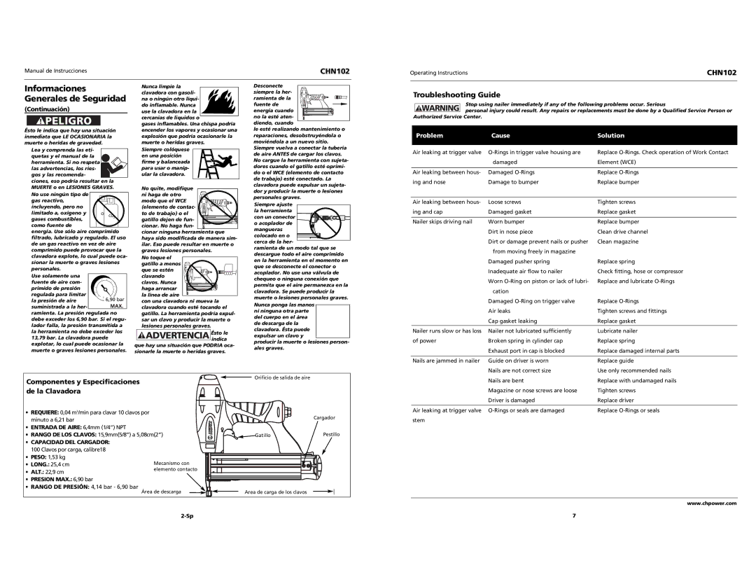 Campbell Hausfeld CHN102 Advertencia Ésto le, Troubleshooting Guide, Componentes y Especificaciones de la Clavadora 