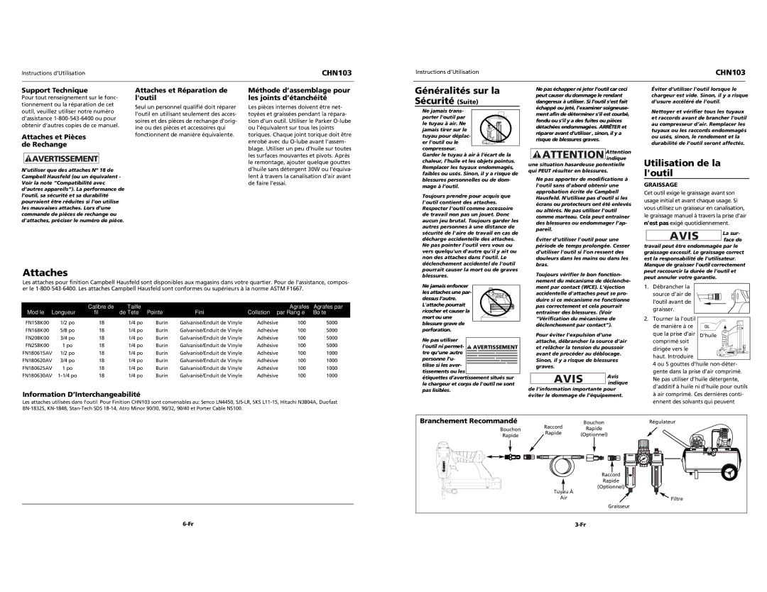 Campbell Hausfeld CHN103 specifications Attaches, Utilisation de la loutil 