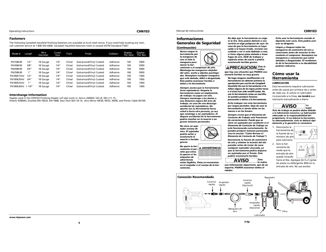 Campbell Hausfeld CHN103 specifications Fasteners, Interchange Information, Conexión Recomendada, Lubricacion 