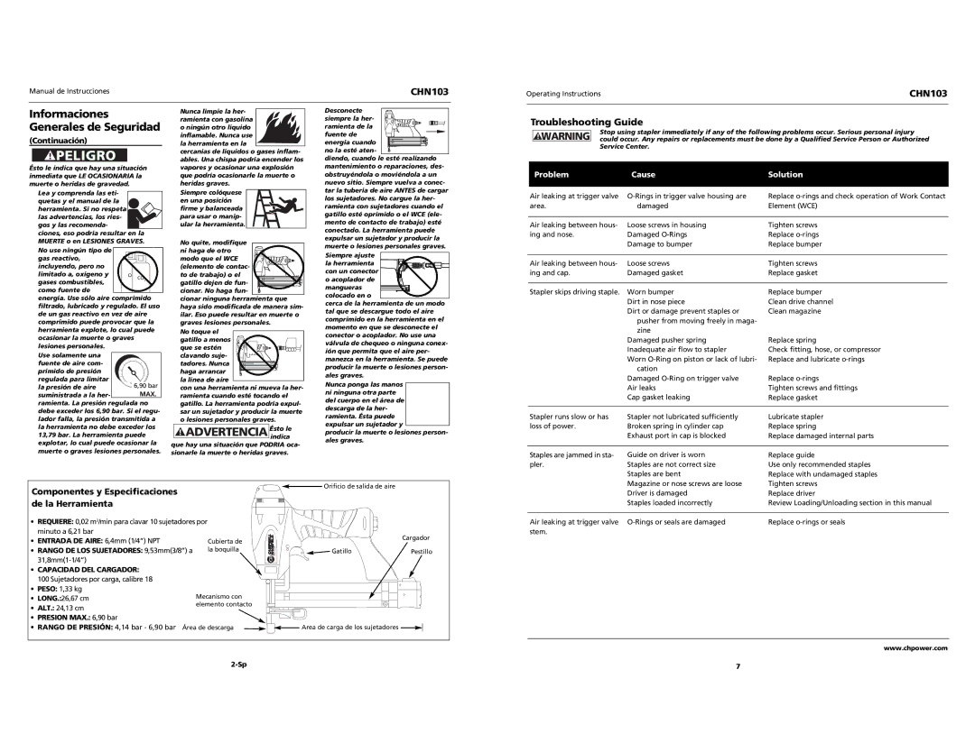 Campbell Hausfeld CHN103 Troubleshooting Guide, Componentes y Especificaciones, De la Herramienta, Problem Cause Solution 