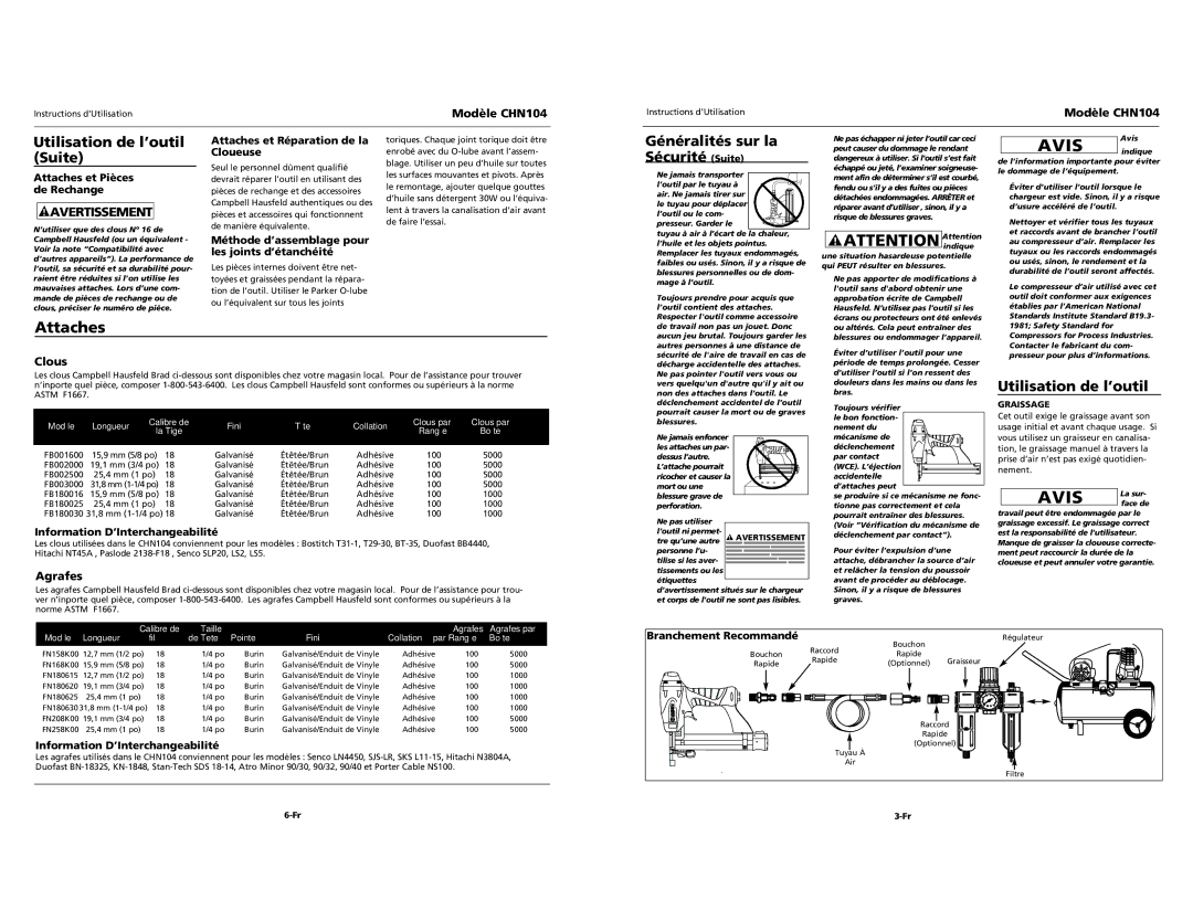 Campbell Hausfeld CHN104 specifications Attaches, Utilisation de l’outil Suite 