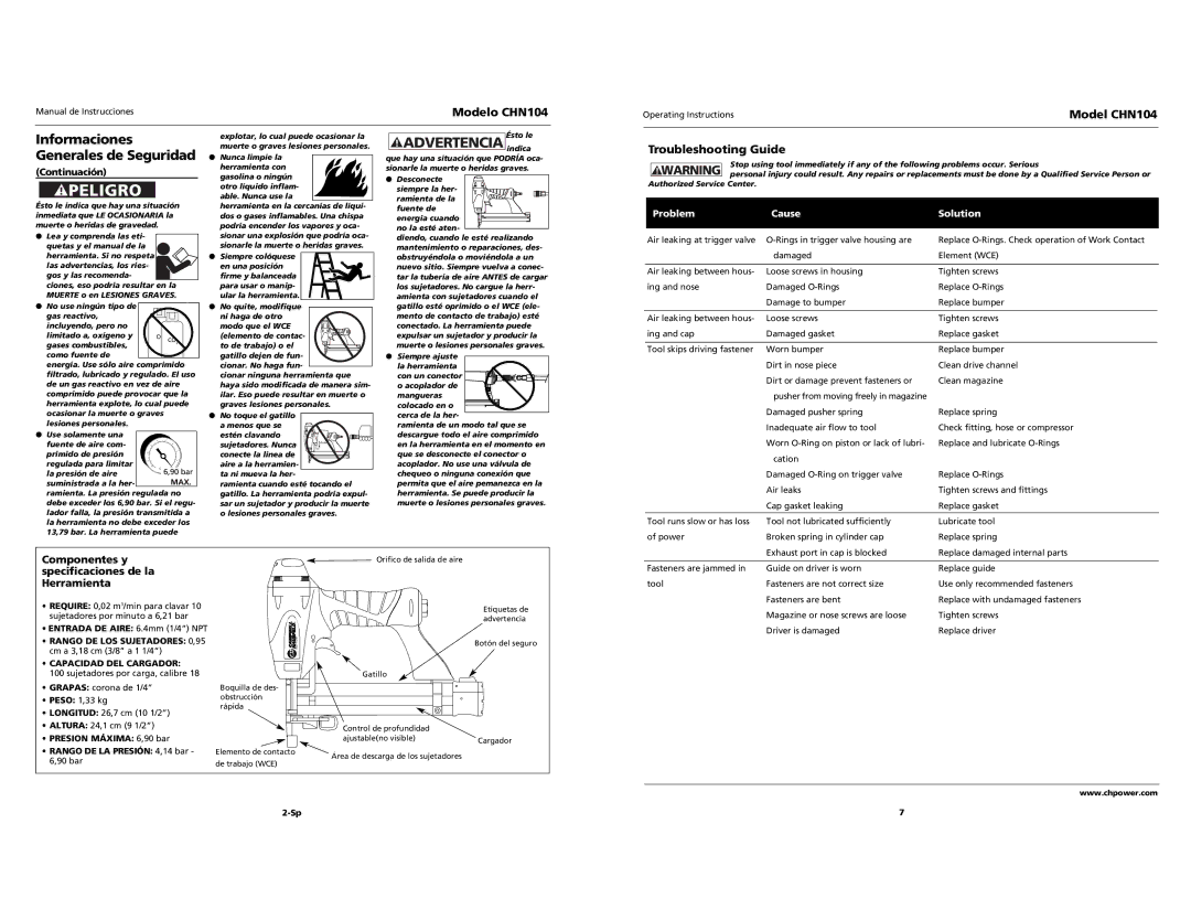 Campbell Hausfeld CHN104 Advertencia indica, Troubleshooting Guide, Componentes y, Specificaciones de la Herramienta 