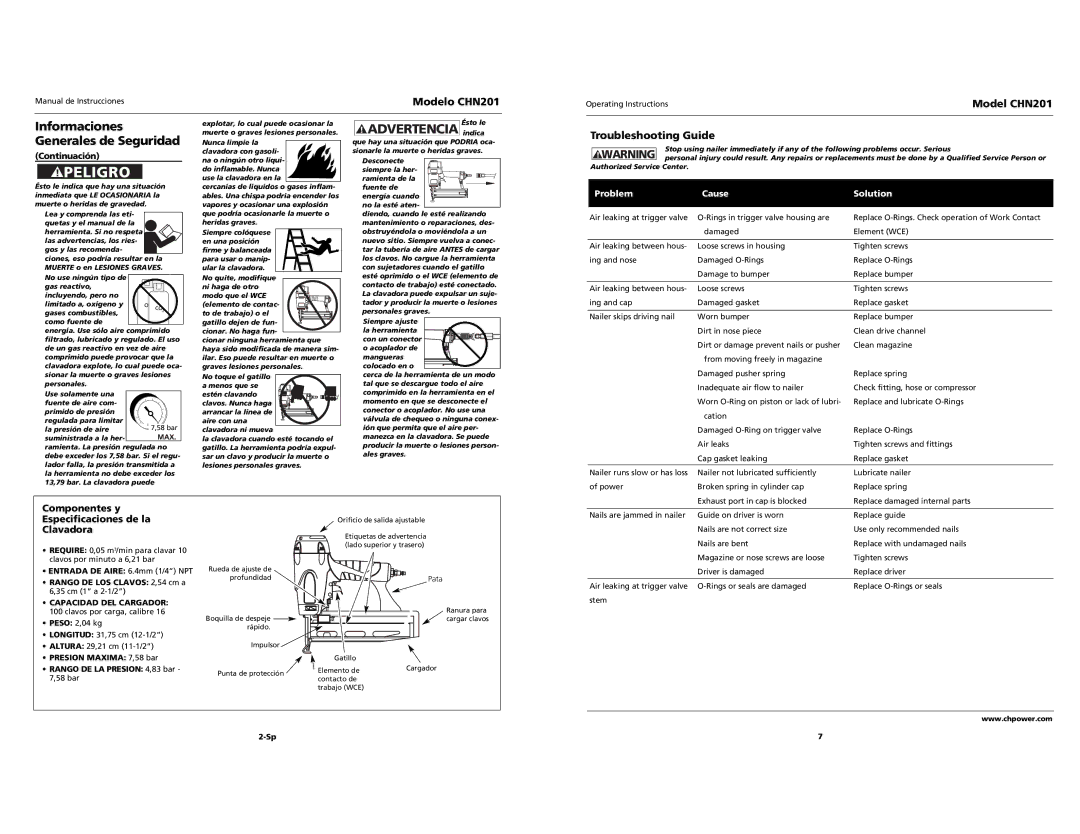 Campbell Hausfeld CHN201 Troubleshooting Guide, Componentes y Especificaciones de la Clavadora, Problem Cause Solution 