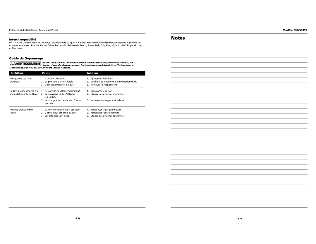 Campbell Hausfeld CHN50399 operating instructions Interchangeabilité, Guide de Dépannage 