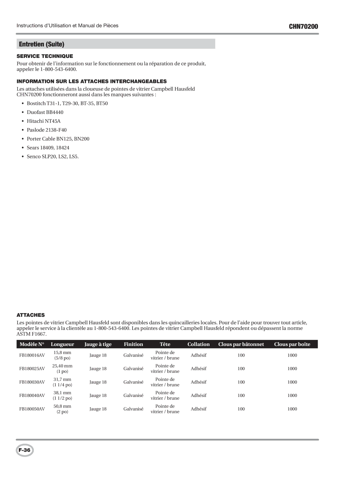 Campbell Hausfeld CHN70200 Entretien Suite, Service Technique, Information SUR LES Attaches Interchangeables 