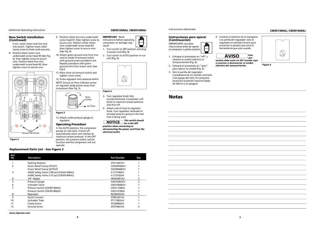 Campbell Hausfeld CW301400AJ Instrucciones para operar Continuación, Operating Procedure, No.Description, Part Number Qty 