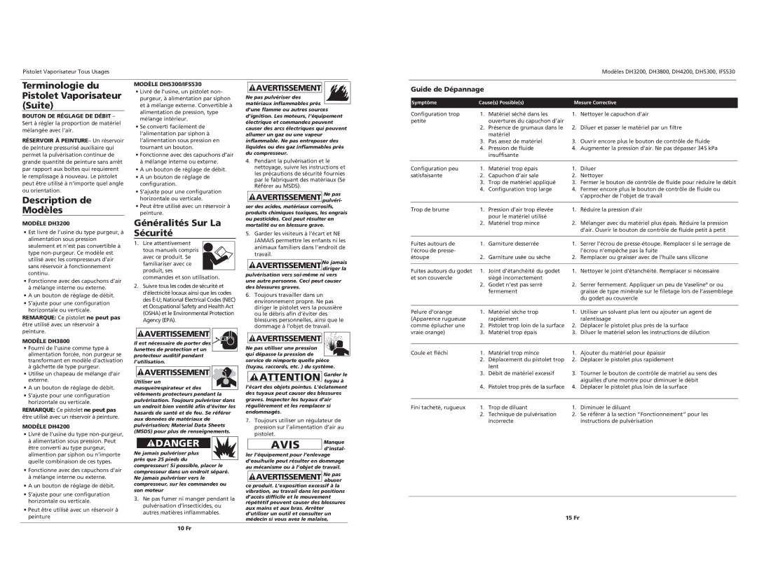 Campbell Hausfeld DH5300 Terminologie du Pistolet Vaporisateur Suite, Description de Modèles, Généralités Sur La Sécurité 