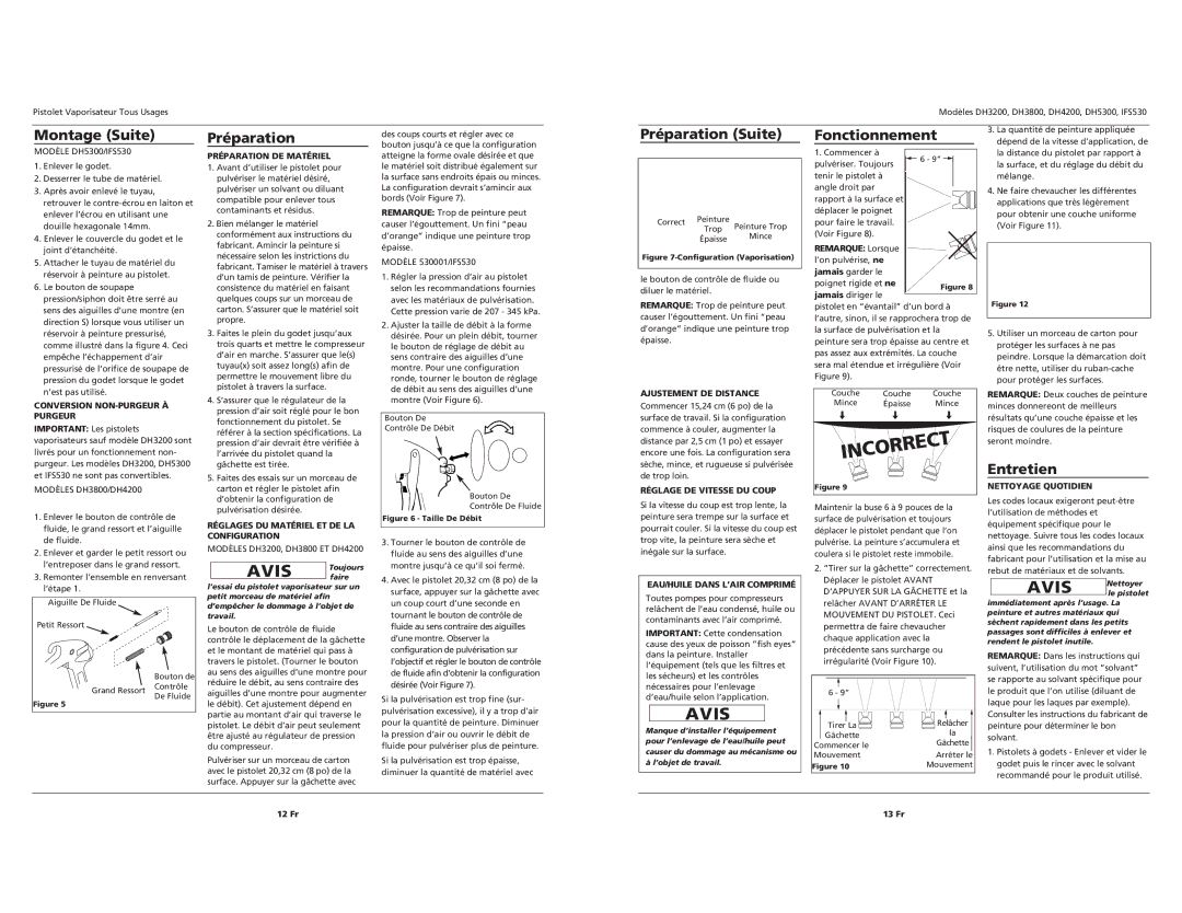 Campbell Hausfeld DH4200, DH5300, DH3200, DH3800 Montage Suite Préparation, Préparation Suite Fonctionnement, Entretien 