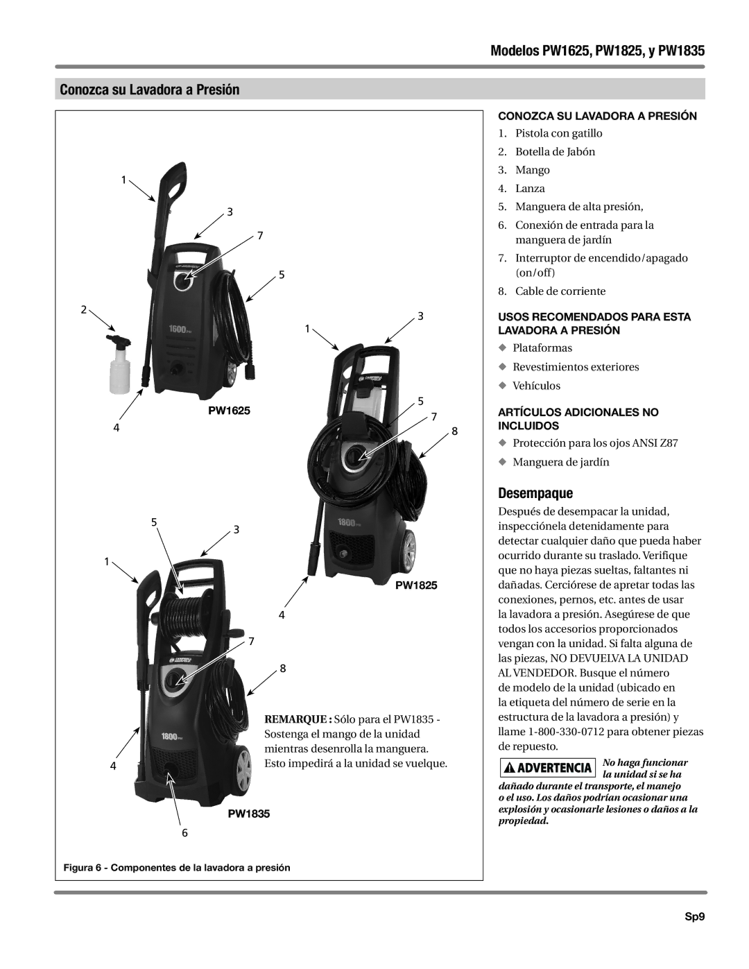 Campbell Hausfeld PW1625 Desempaque, Usos Recomendados para esta Lavadora a Presión, Artículos Adicionales no Incluidos 