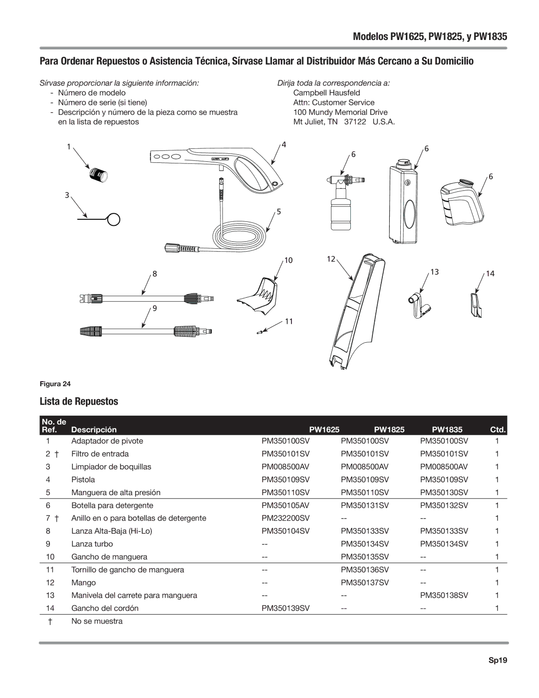 Campbell Hausfeld Modelos PW1625, PW1825, y PW1835, Lista de Repuestos, No. de Descripción, PW1825 PW1835 Ctd, Sp19 