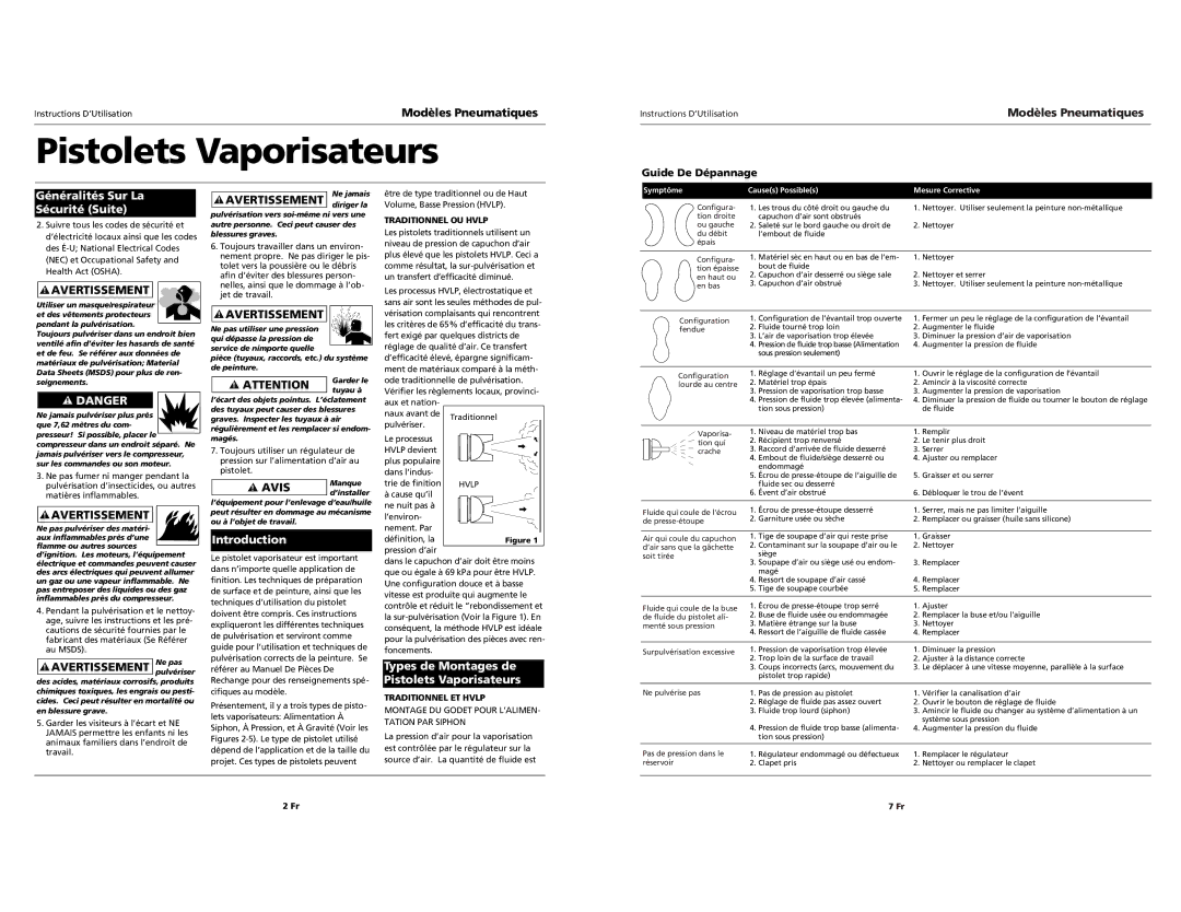 Campbell Hausfeld DH6500 Guide De Dépannage, Généralités Sur La Sécurité Suite, Avertissement, Introduction 