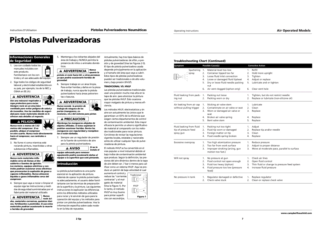 Campbell Hausfeld DH6500 Informaciones Generales de Seguridad, Precaucion, Introducción, Tradicional VS. Hvlp 