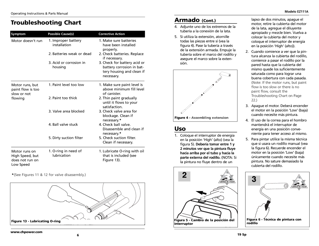 Campbell Hausfeld EZ111A specifications Troubleshooting Chart, Armado, Uso, Symptom Possible Causes Corrective Action 