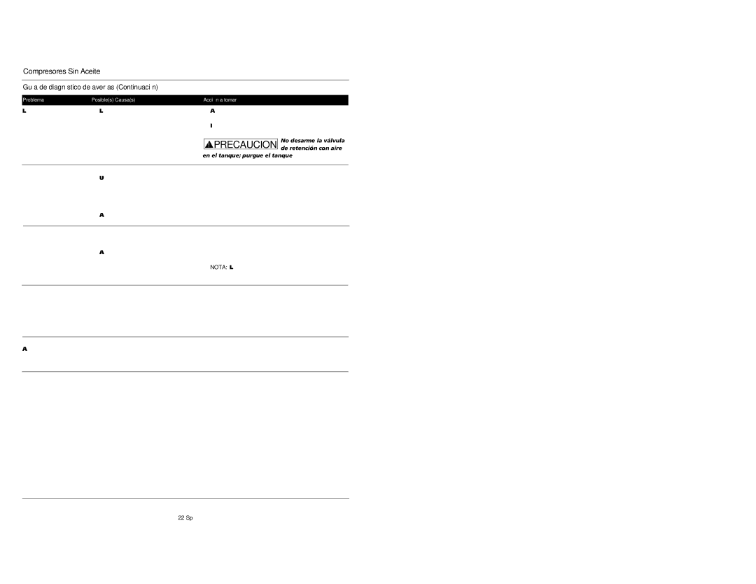 Campbell Hausfeld FP2040 operating instructions 22 Sp 