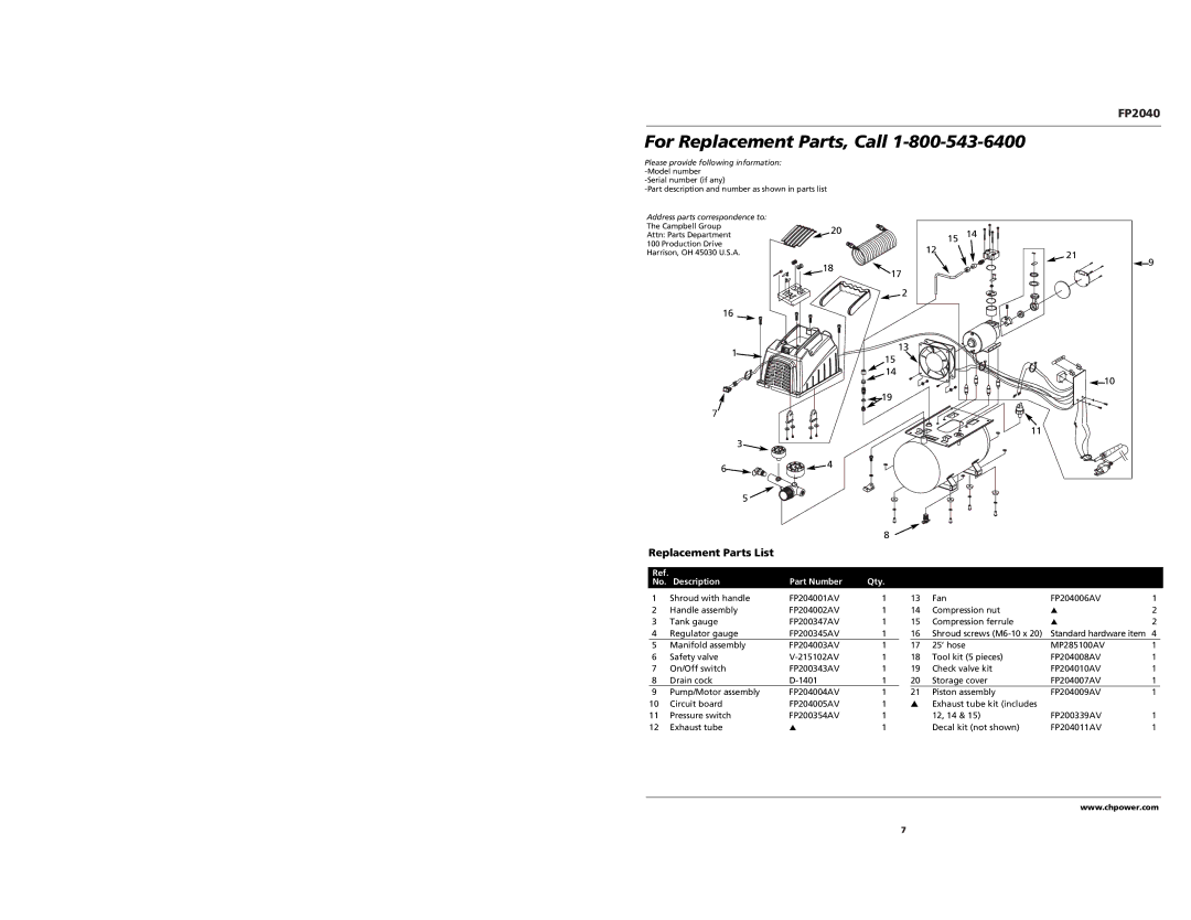 Campbell Hausfeld FP2040 operating instructions For Replacement Parts, Call, Replacement Parts List 