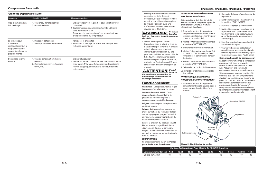 Campbell Hausfeld FP204020 Fonctionnement, Guide de Dépannage Suite, Avant LE Premier Démarrage Procédure DE Rôdage 