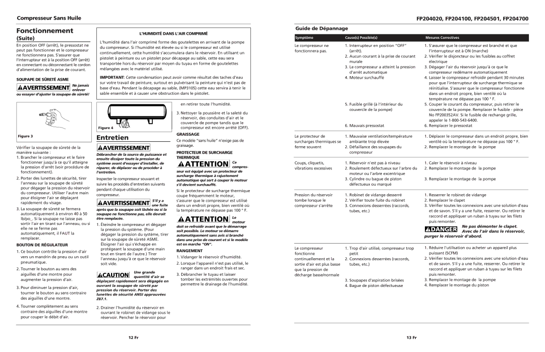 Campbell Hausfeld FP204501, FP204100, FP204700, FP204020 operating instructions Entretien, Guide de Dépannage 