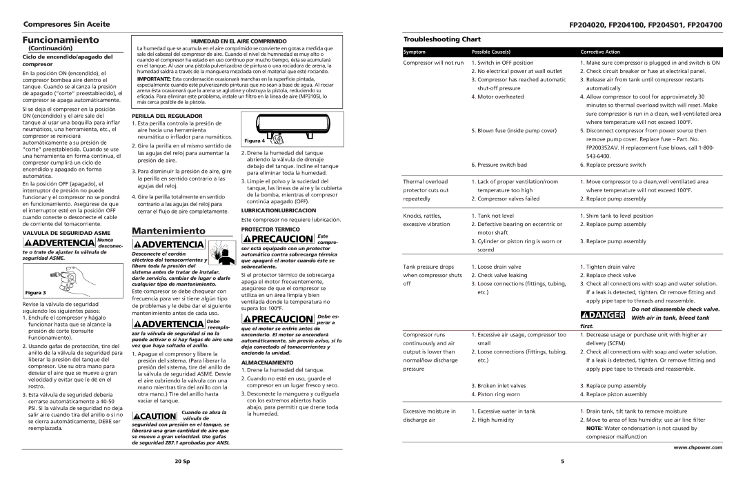 Campbell Hausfeld FP204100, FP204501, FP204700, FP204020 operating instructions Funcionamiento, Troubleshooting Chart 