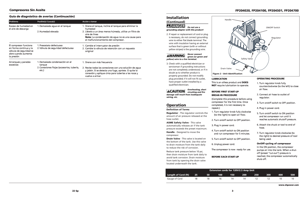 Campbell Hausfeld FP204020 Operation, Continued, Guía de diagnóstico de averías Continuación, Lubrication, 22 Sp, Danger 