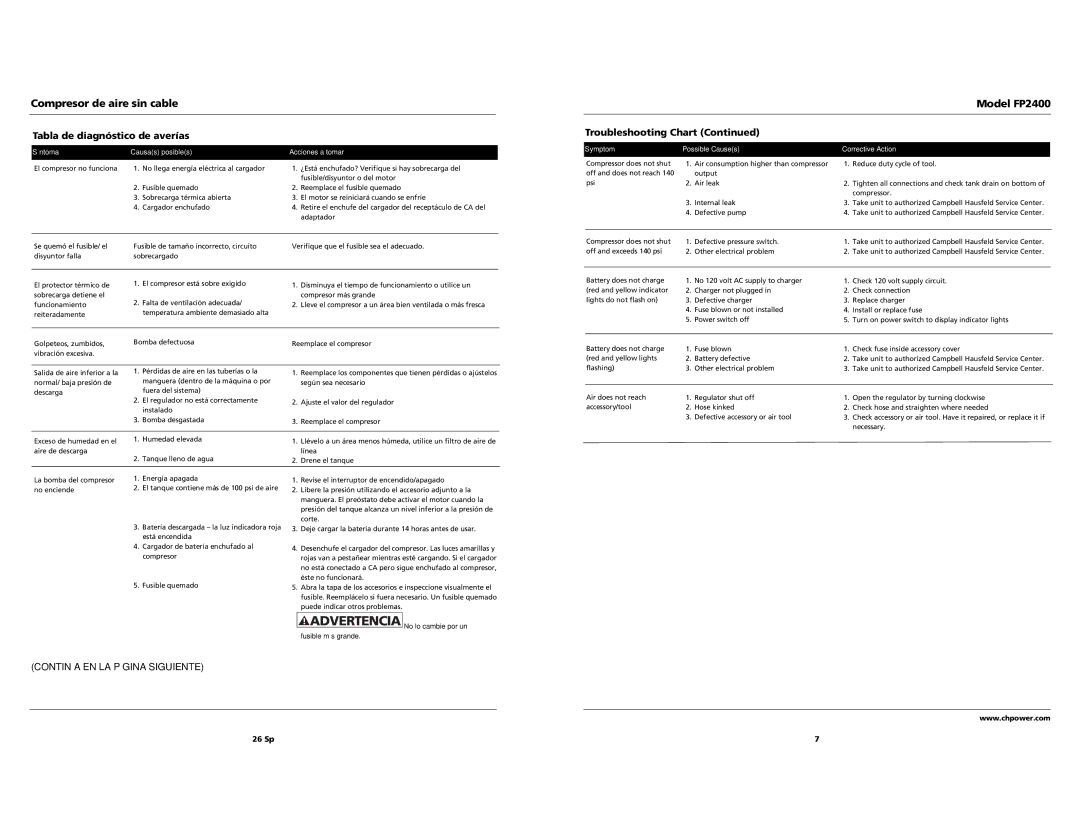Campbell Hausfeld FP2400 operating instructions Compresor de aire sin cable Tabla de diagnóstico de averías, 26 Sp 