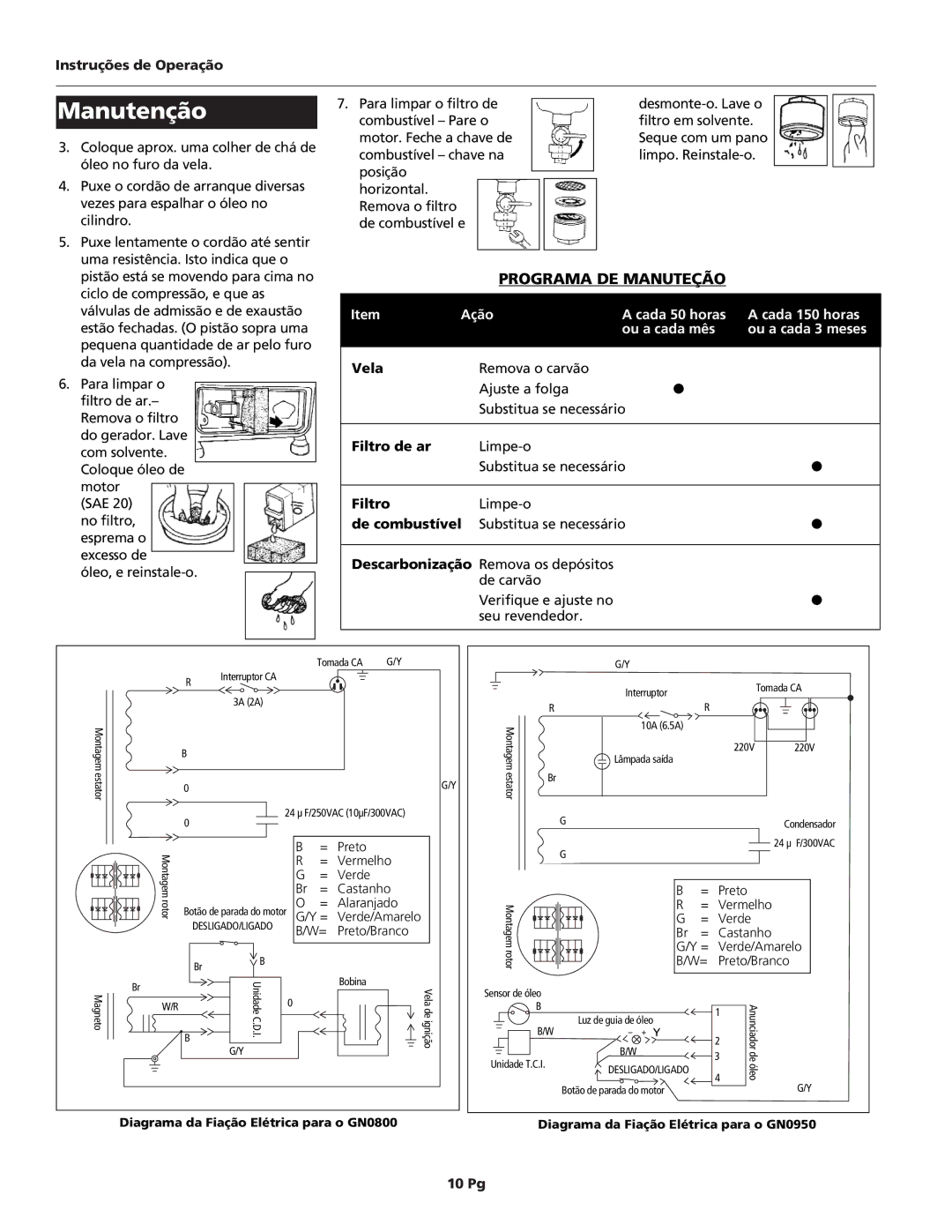 Campbell Hausfeld GN0950, GN0800 warranty Programa DE Manuteção, Ação, Cada 150 horas, Ou a cada 3 meses 