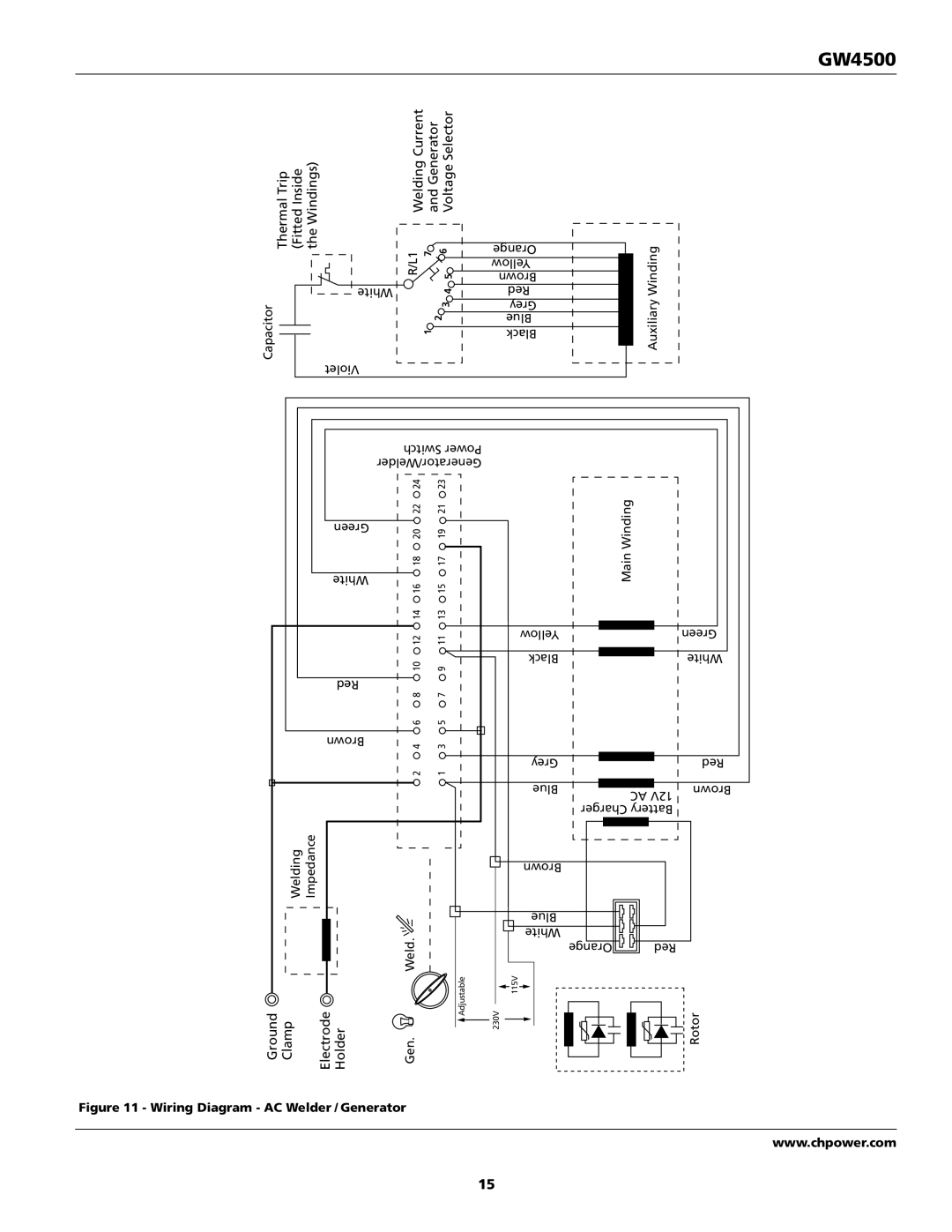 Campbell Hausfeld GW4500 specifications Wiring Diagram AC Welder / Generator 