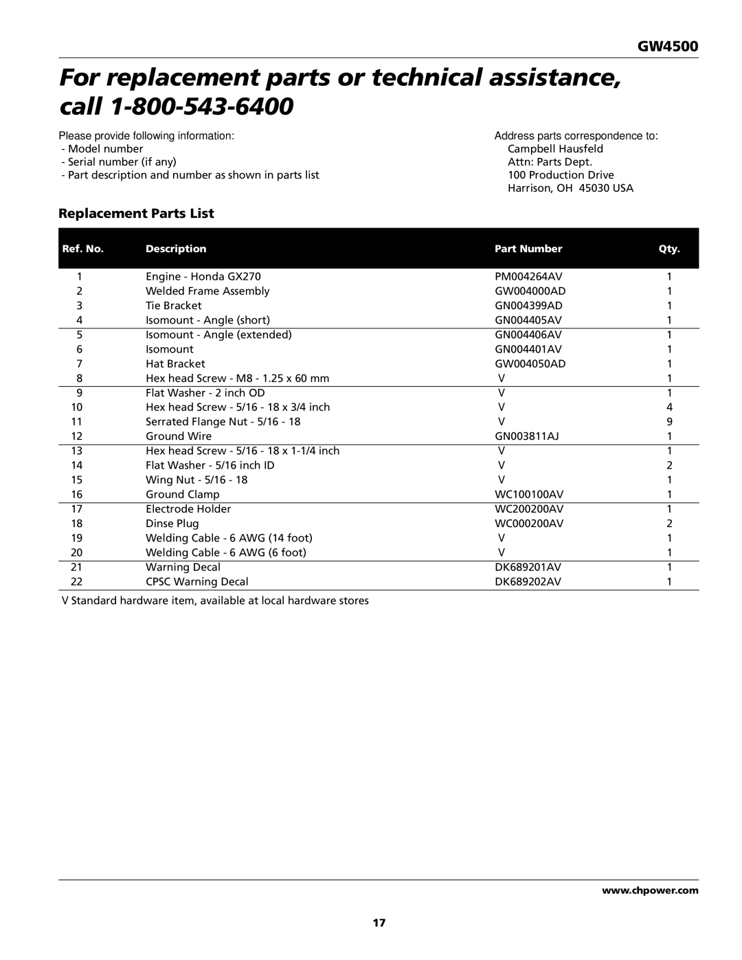 Campbell Hausfeld GW4500 specifications For replacement parts or technical assistance, call, Replacement Parts List 