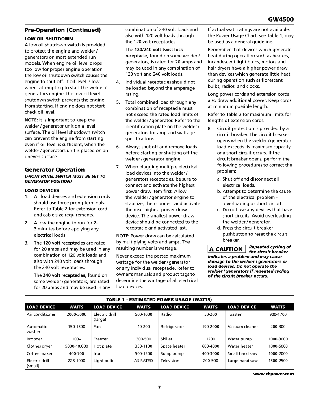 Campbell Hausfeld GW4500 specifications Generator Operation, LOW OIL Shutdown, Load Devices, 120/240 volt twist lock 