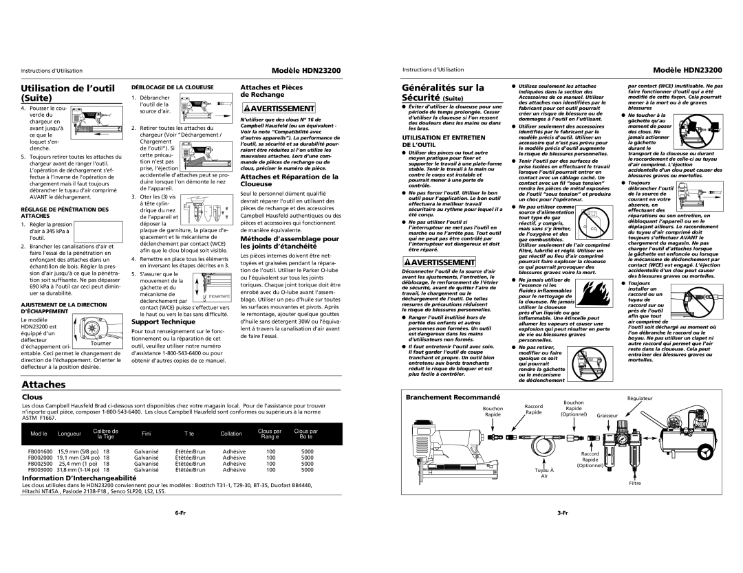 Campbell Hausfeld HDN23200 specifications Attaches, Utilisation de l’outil Suite 