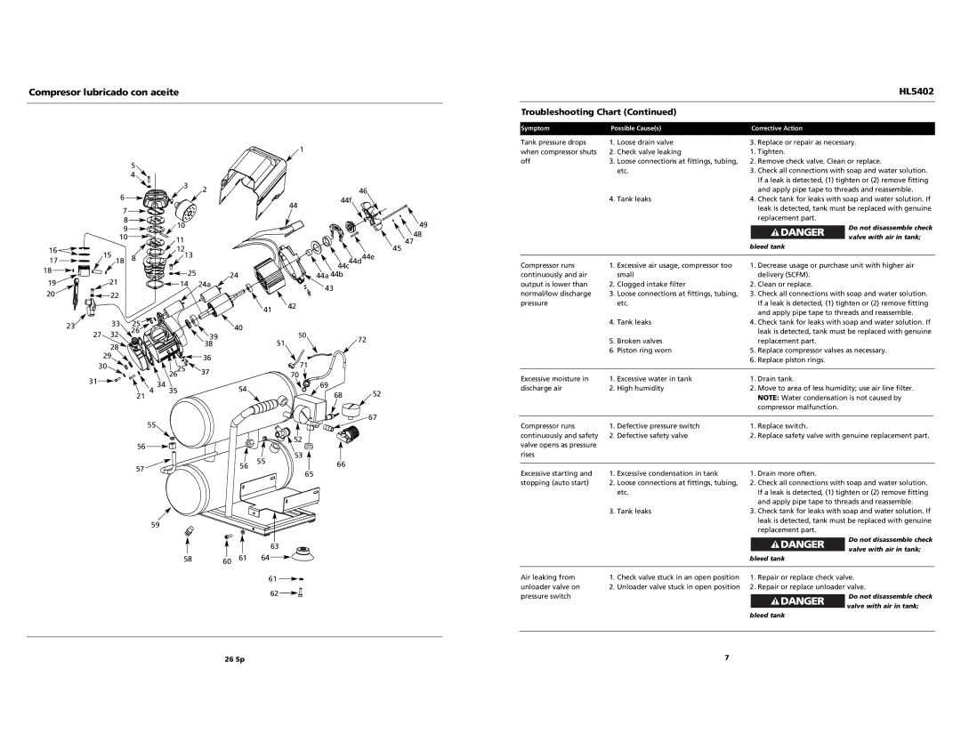 Campbell Hausfeld Compresor lubricado con aceite HL5402 Troubleshooting Chart, 44f 44d 44e 44c 44a 44b, 26 Sp 