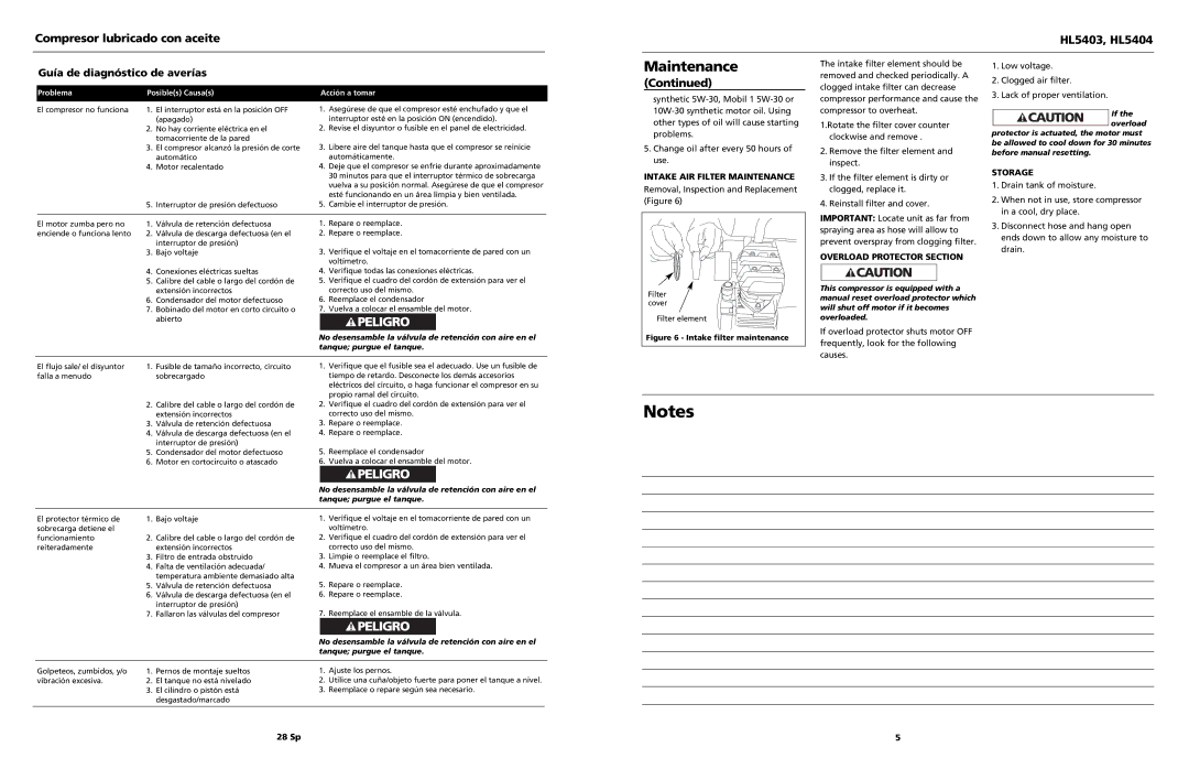 Campbell Hausfeld HL5403 Guía de diagnóstico de averías, Intake AIR Filter Maintenance, Storage, 28 Sp 
