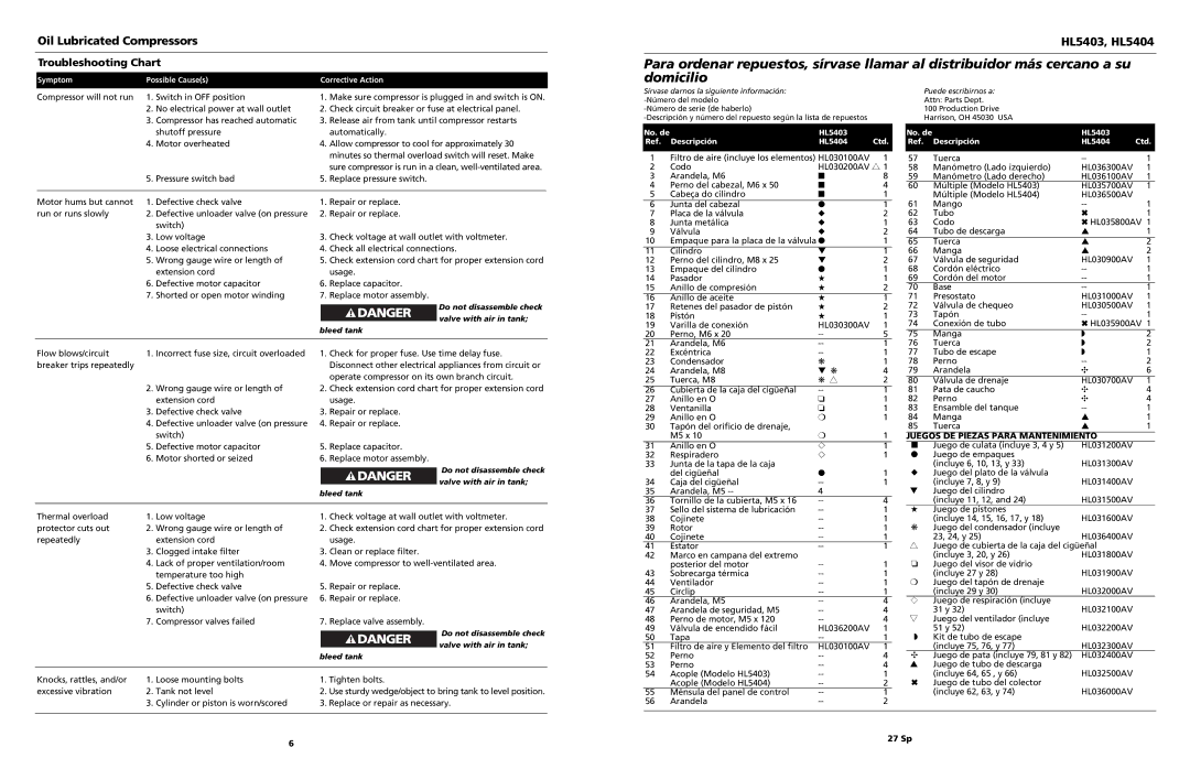 Campbell Hausfeld HL5403 Oil Lubricated Compressors, Troubleshooting Chart, Juegos DE Piezas Para Mantenimiento, 27 Sp 