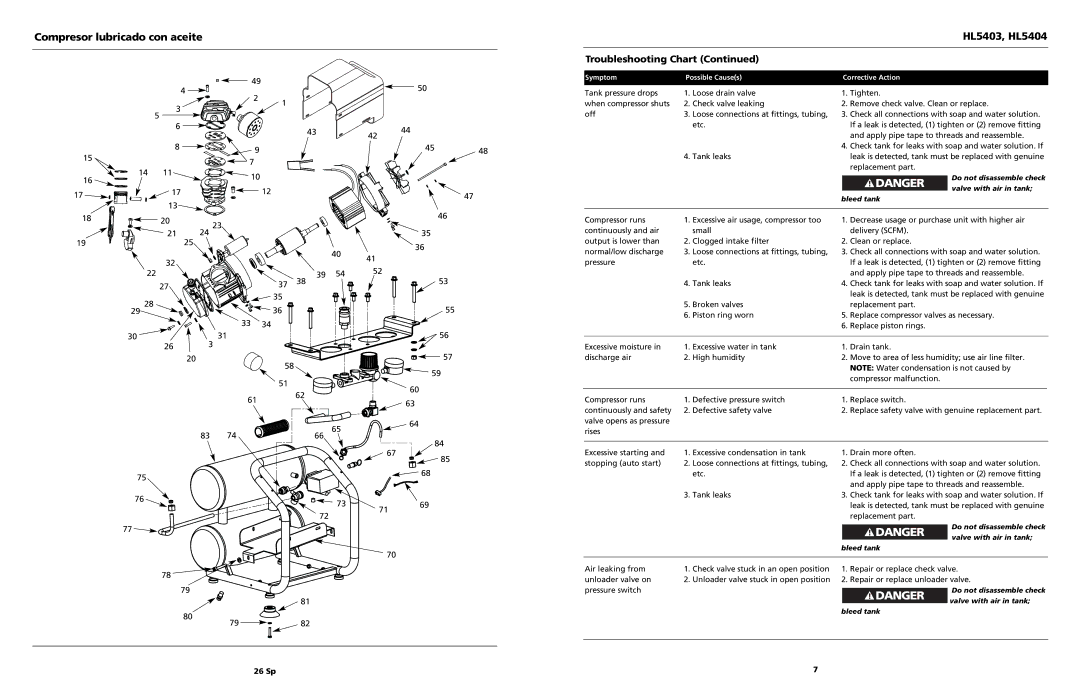 Campbell Hausfeld HL5403 operating instructions Compresor lubricado con aceite, 26 Sp, Do not disassemble check 