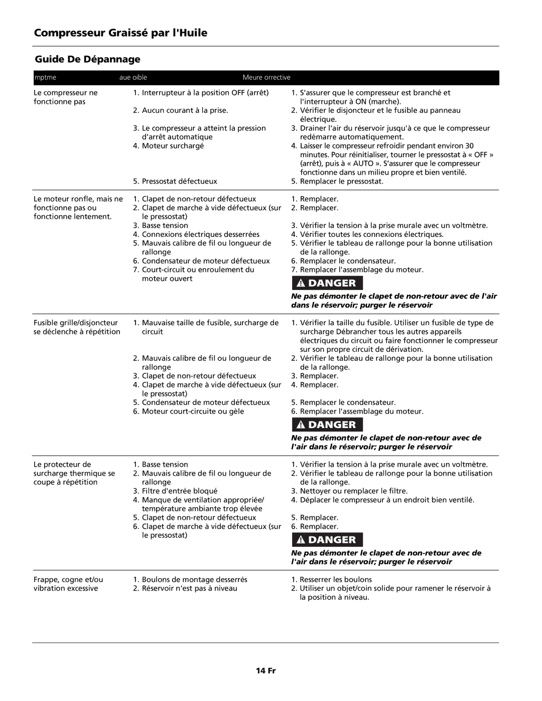 Campbell Hausfeld HL5500 Series, HS5500 operating instructions Guide De Dépannage, 14 Fr 