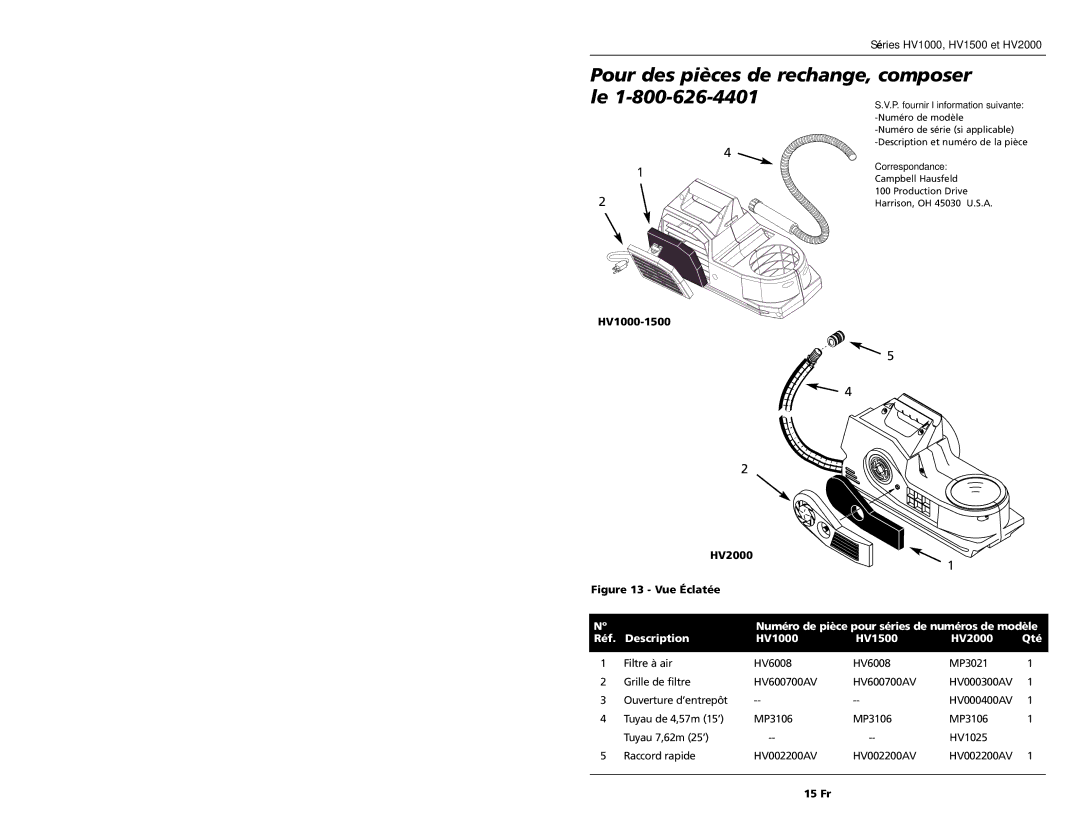 Campbell Hausfeld HV1000, HV2000, HV1500 specifications Avertissement 