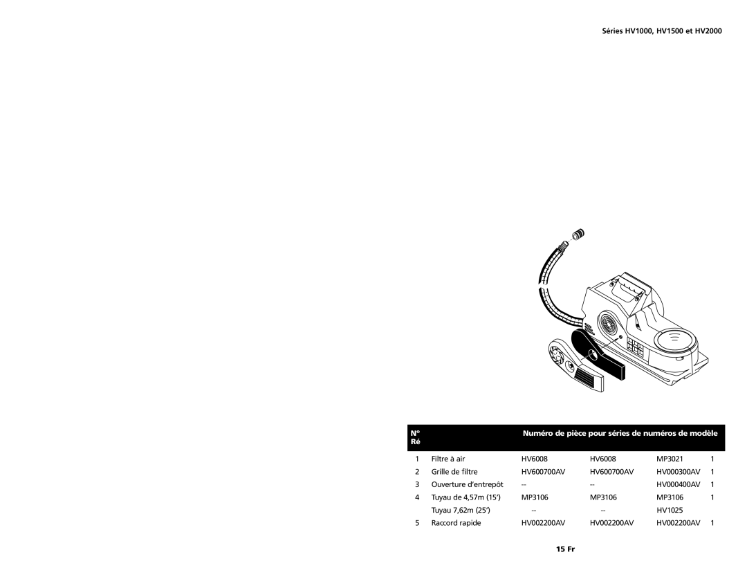 Campbell Hausfeld HV1500, HV2000, HV1000 specifications Pour des pièces de rechange, composer le 