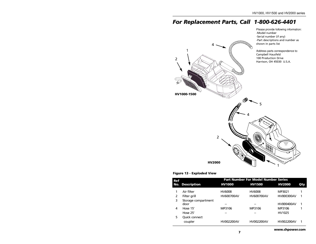 Campbell Hausfeld HV1000, HV2000, HV1500 specifications For Replacement Parts, Call 