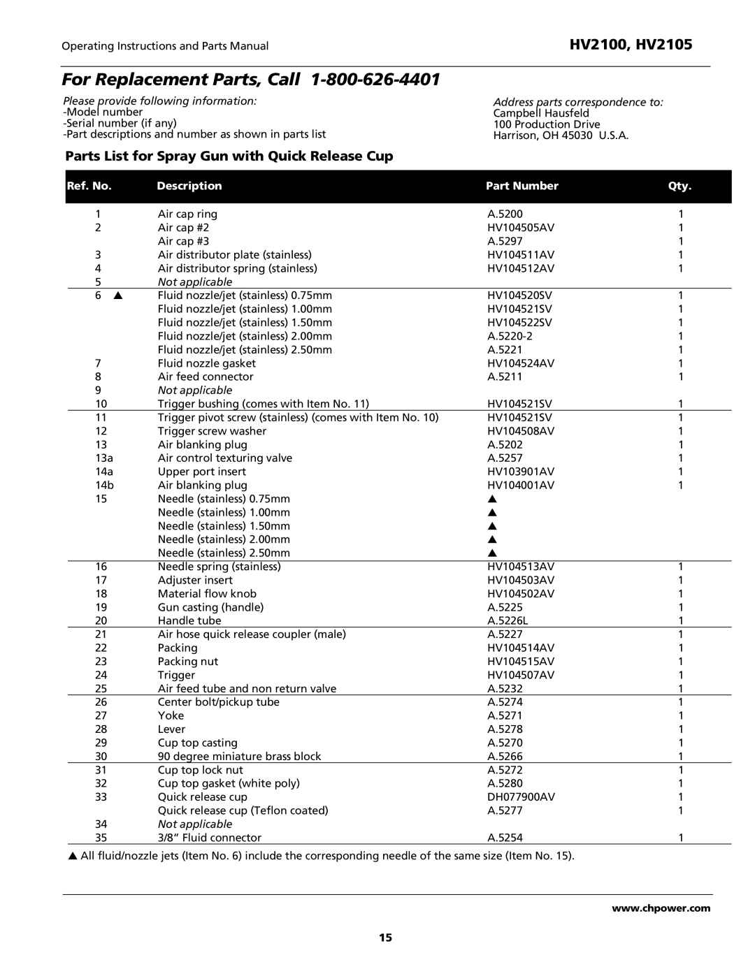 Campbell Hausfeld HV2100, HV2105 Parts List for Spray Gun with Quick Release Cup, Ref. No Description Part Number Qty 