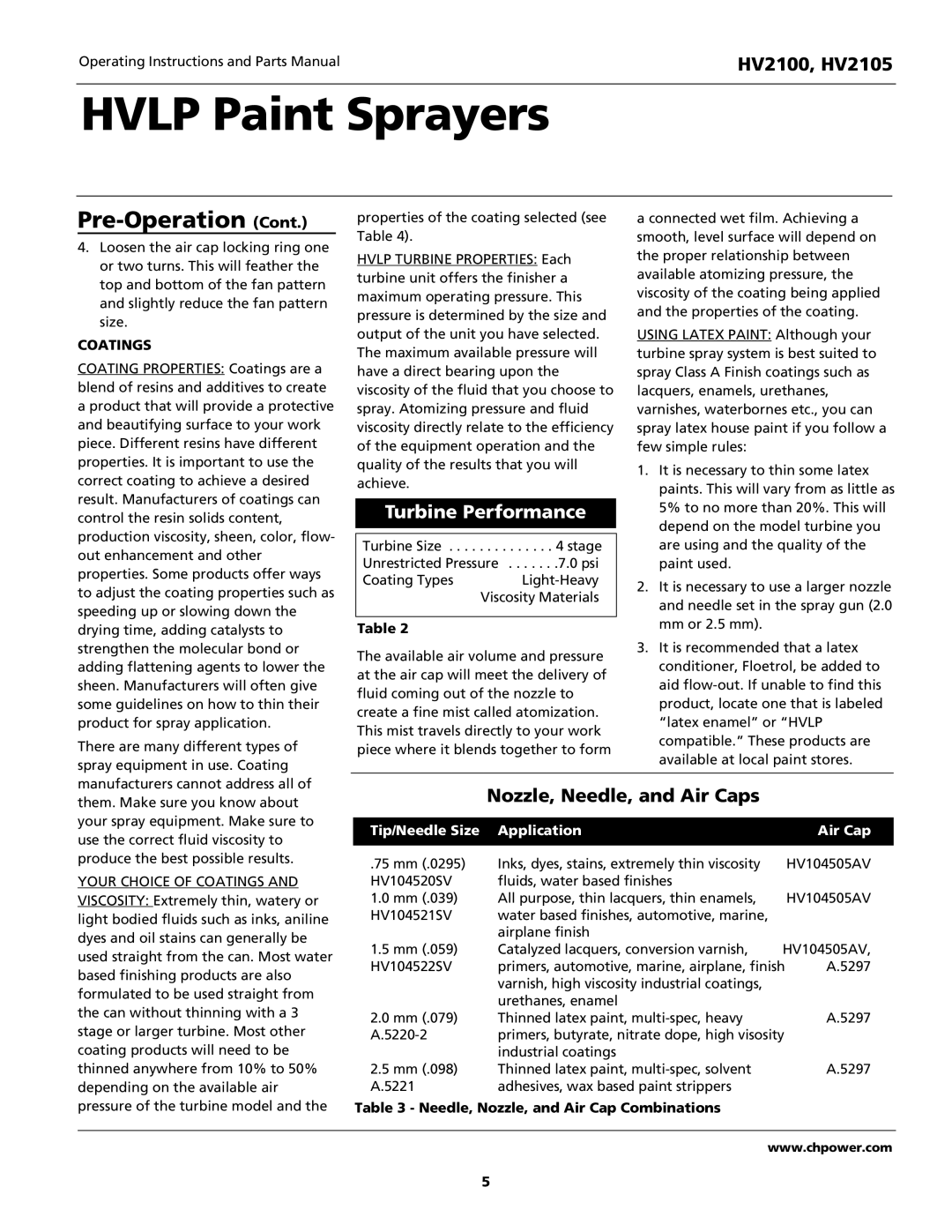 Campbell Hausfeld HV2100, HV2105 operating instructions Coatings, Tip/Needle Size Application Air Cap 