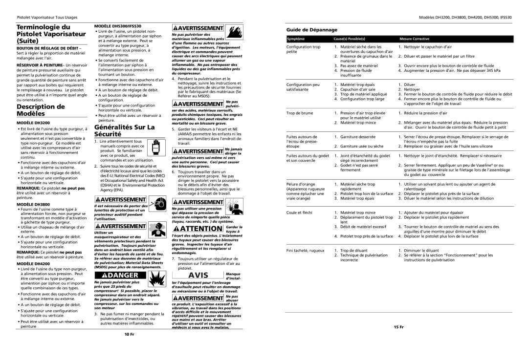 Campbell Hausfeld IF5530 Terminologie du Pistolet Vaporisateur Suite, Description de Modèles, Généralités Sur La Sécurité 