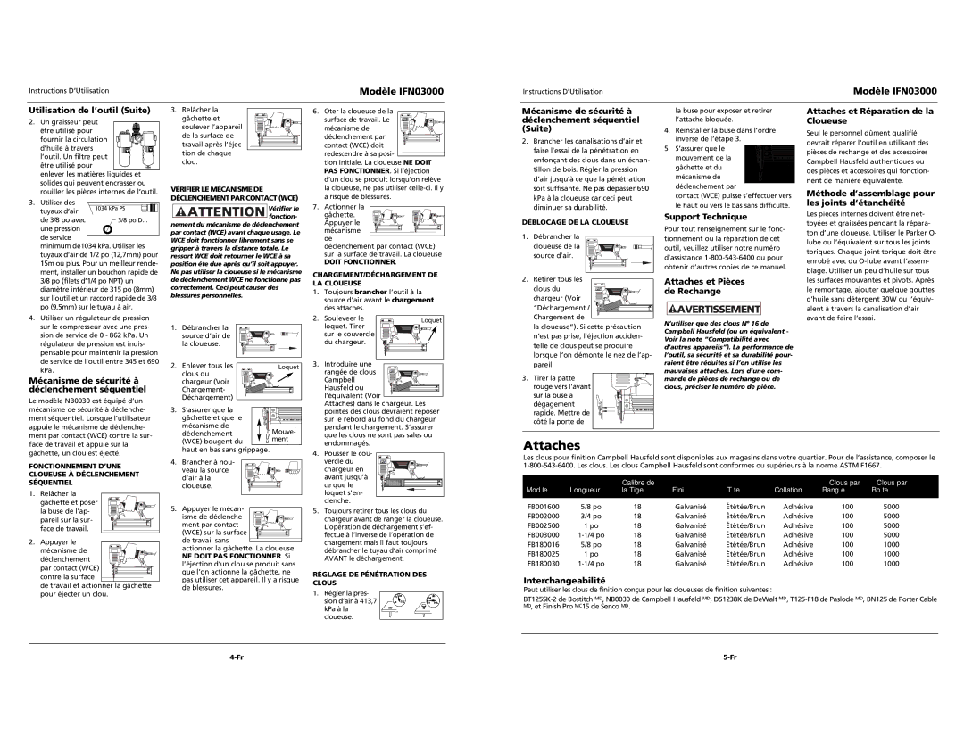 Campbell Hausfeld IFN03000 Utilisation de l’outil Suite, Mécanisme de sécurité à déclenchement séquentiel Suite 