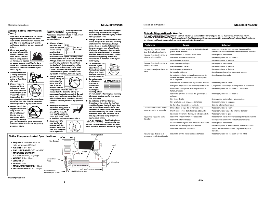 Campbell Hausfeld Model IFN03000, Guía de Diagnóstico de Averías, Nailer Components And Specifications 