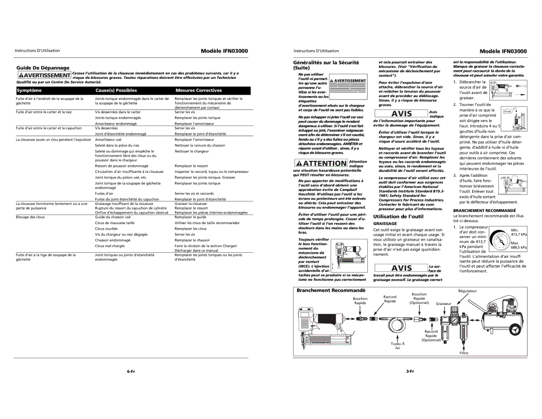 Campbell Hausfeld IFN03000 Utilisation de l’outil, Branchement Recommandé, Causes Possibles Mesures Correctives, Graissage 