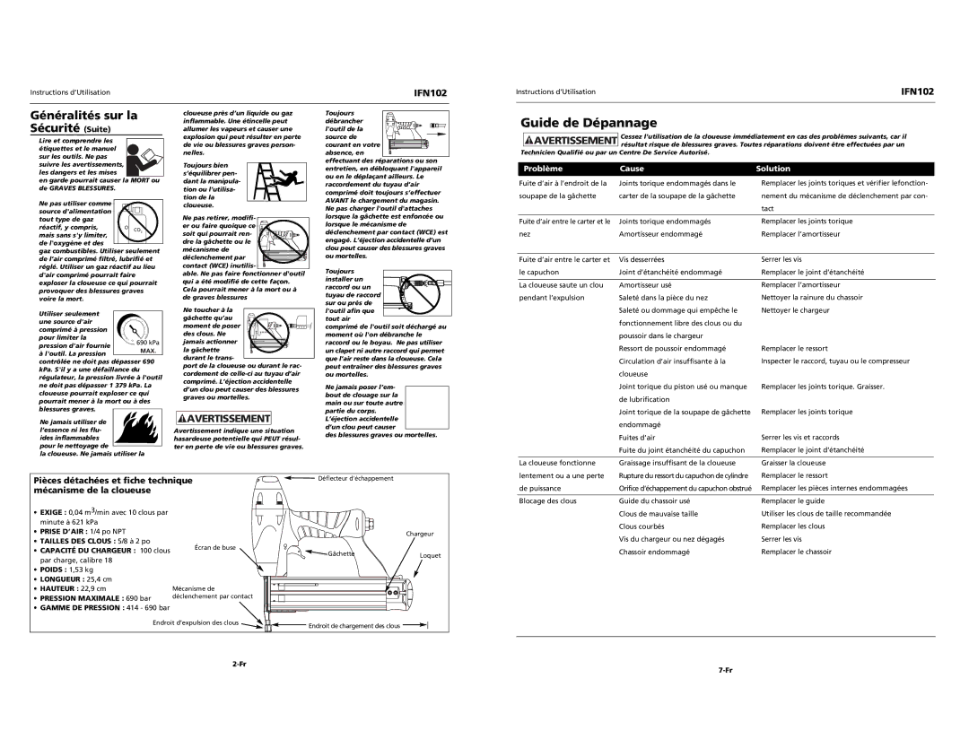 Campbell Hausfeld IFN102 specifications Guide de Dépannage, Généralités sur la Sécurité Suite, Problème Cause Solution 