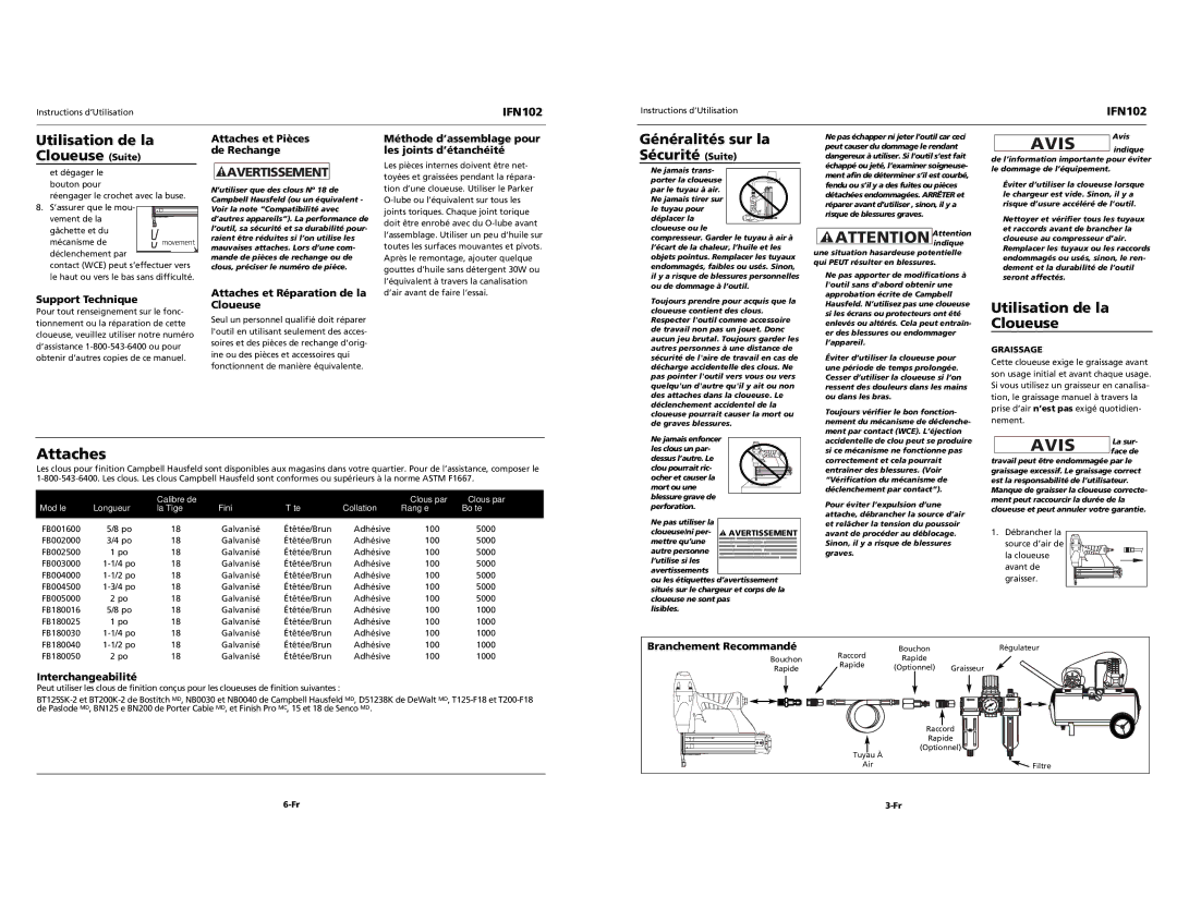 Campbell Hausfeld IFN102 specifications Attaches, Utilisation de la Cloueuse Suite 